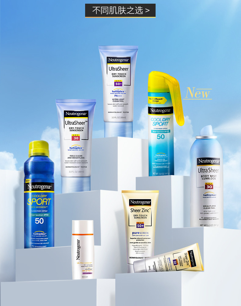 美国强生旗下 露得清 轻透防晒乳 SPF50+ 88ml 图11
