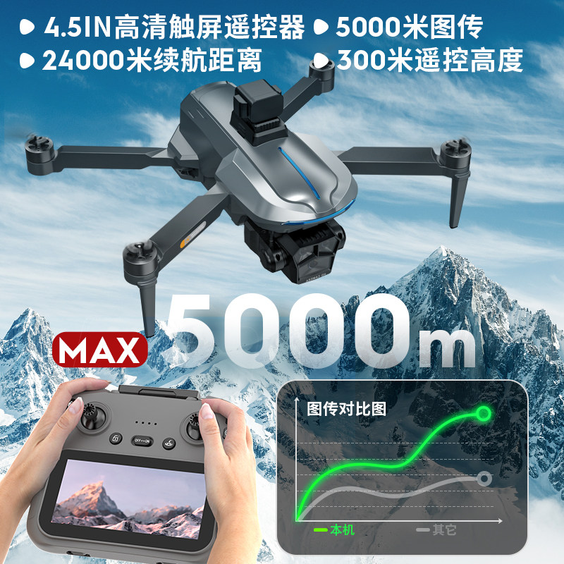 Drone with High-Definition Aerial Photography, 8K Touch Screen Control, Remote Control, 24 Km Image Transmission, Gps Automatic Return, Remote Control Aircraft for Adults
