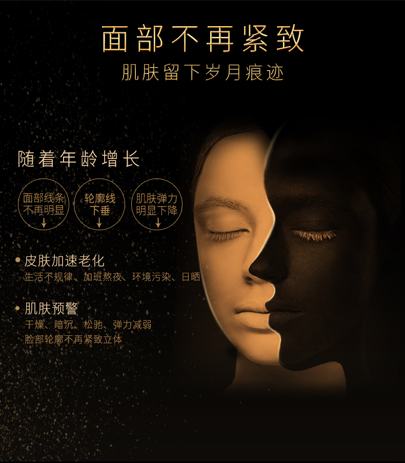求证下买1送1 韩束聚时光护肤巨补水6件套装怎么样?使用起来有效果吗