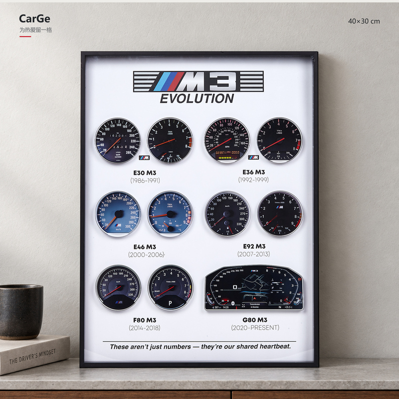 Bmw M3 Evolution History Photo Frame Car Enthusiast Decorative Painting Gift for Boyfriend's Birthday Car Poster Ornament Bmw M3 Evolution History Photo Frame Car Enthusiast Decorative Painting Gift for Boyfriend's Birthday Car Poster Ornament