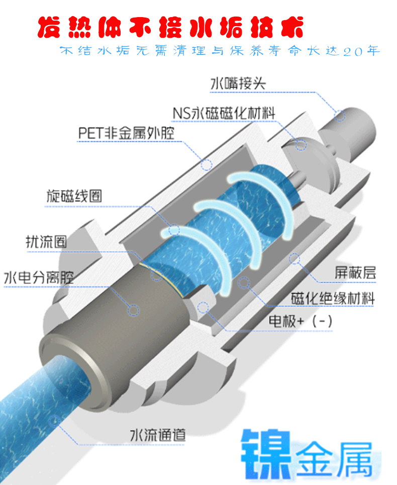 giá bình nóng lạnh rossi Xoay năng lượng từ hộ gia đình chuyển đổi tần số nhiệt độ không đổi quy mô khan nước nóng ngay lập tức bốn mùa nóng nhanh miễn phí lưu trữ nước tắm tắm bình nước nóng lạnh mini