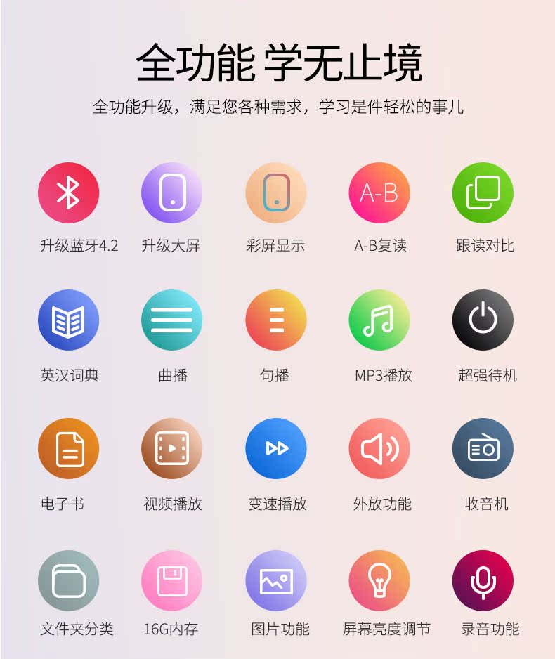 máy nghe nhạc mp3 mini Jinghua Bluetooth MP3 Âm nhạc Walkman Phiên bản dành cho học sinh Cô gái nhỏ Các thẻ mỏng Có thể được đưa vào bên ngoài thẻ để nghe tiếng Anh Nghe tiếng Anh - Máy nghe nhạc mp3 	cách sử dụng máy nghe nhạc bluetooth
