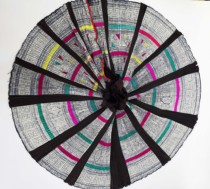 ten Azerbaijan craftsmanship Guizhou Miao ethnic Pepperplexed Wax Dyeing Embroidery Pure Handmade Batik Dress Bag