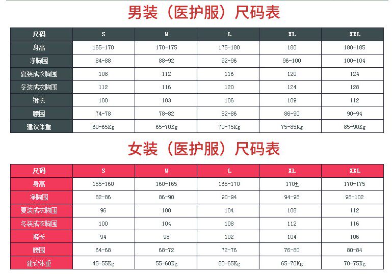 Uniforme infirmière - Ref 1861326 Image 6