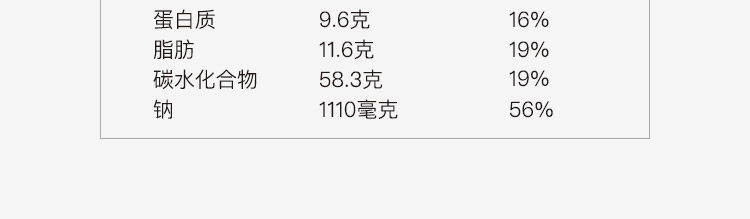 网易 味央 黑猪葱油拌面 105g*4包 图10