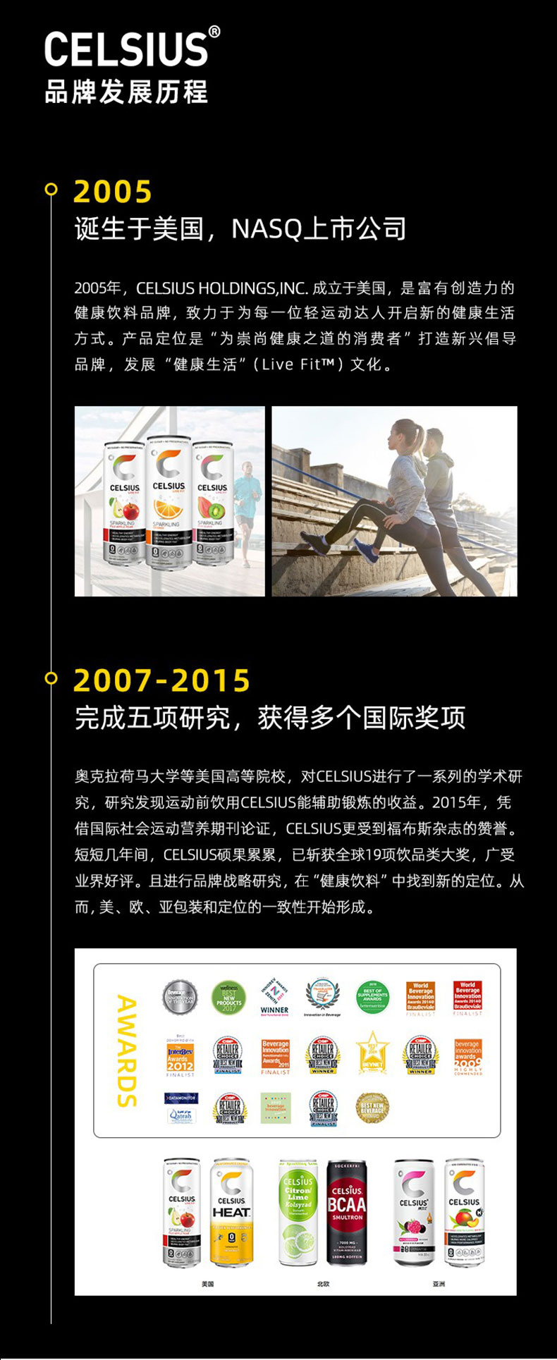 美国 燃力士Celsius 0糖0脂0卡路里 运动饮料  300m*24罐 图14
