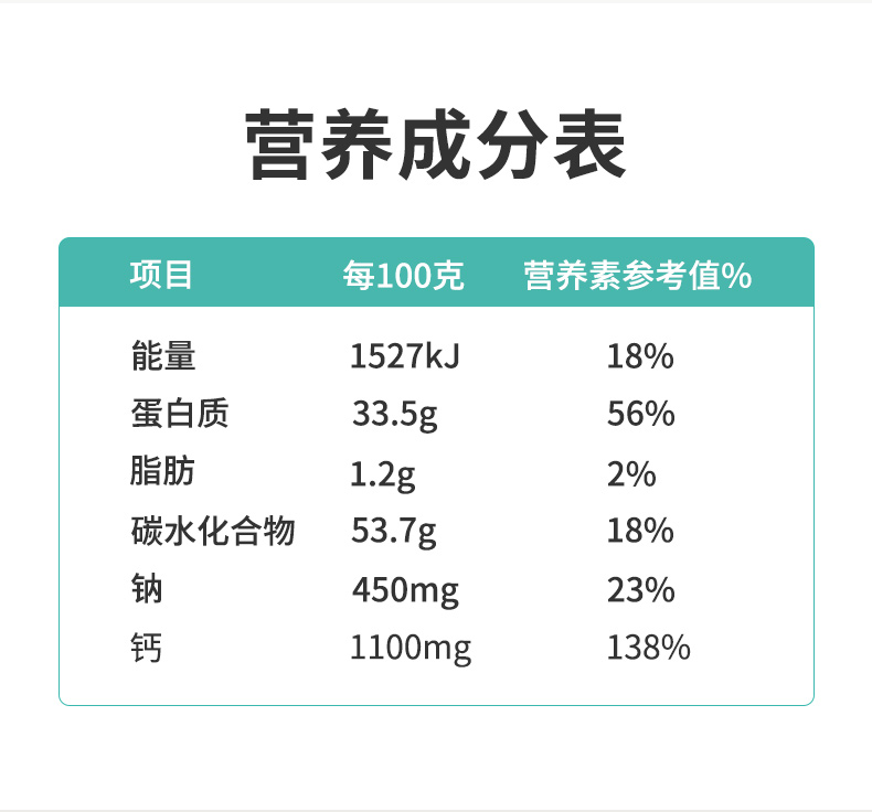 【荷仕兰】女士脱脂奶粉800g袋装