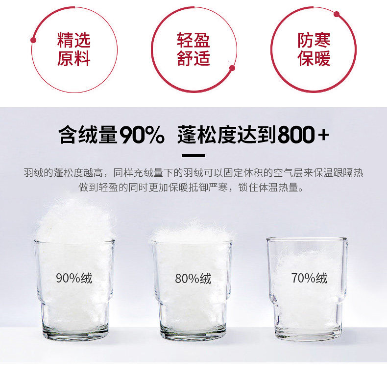 Blouson homme ROMON   en Polyester - Ref 3121941 Image 12