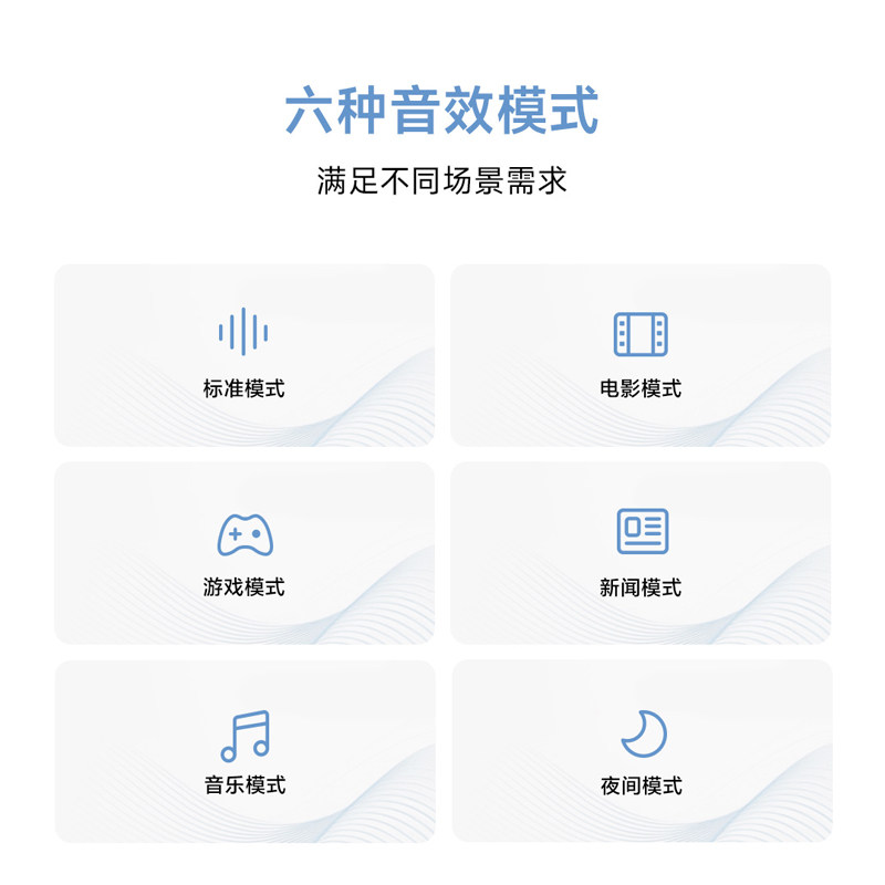 Xiaomi Tv Speaker 2.0/2.1/Soundbar Wireless Surround Home Theater Grade Speaker 84W 6 Sound Effects