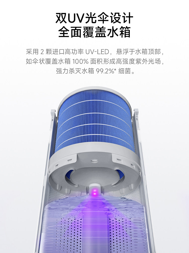 Xiaomi Mijia Mist-Free Humidifier 3Pro Smart 7L Large Water Tank Uv Sterilization Home Humidifier for Pregnant Women and Infants