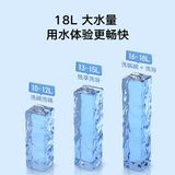 小米 Mijia Zero -Cold Water Gas Water Devite S1 Домохозяйство 18 л. Природное газ.