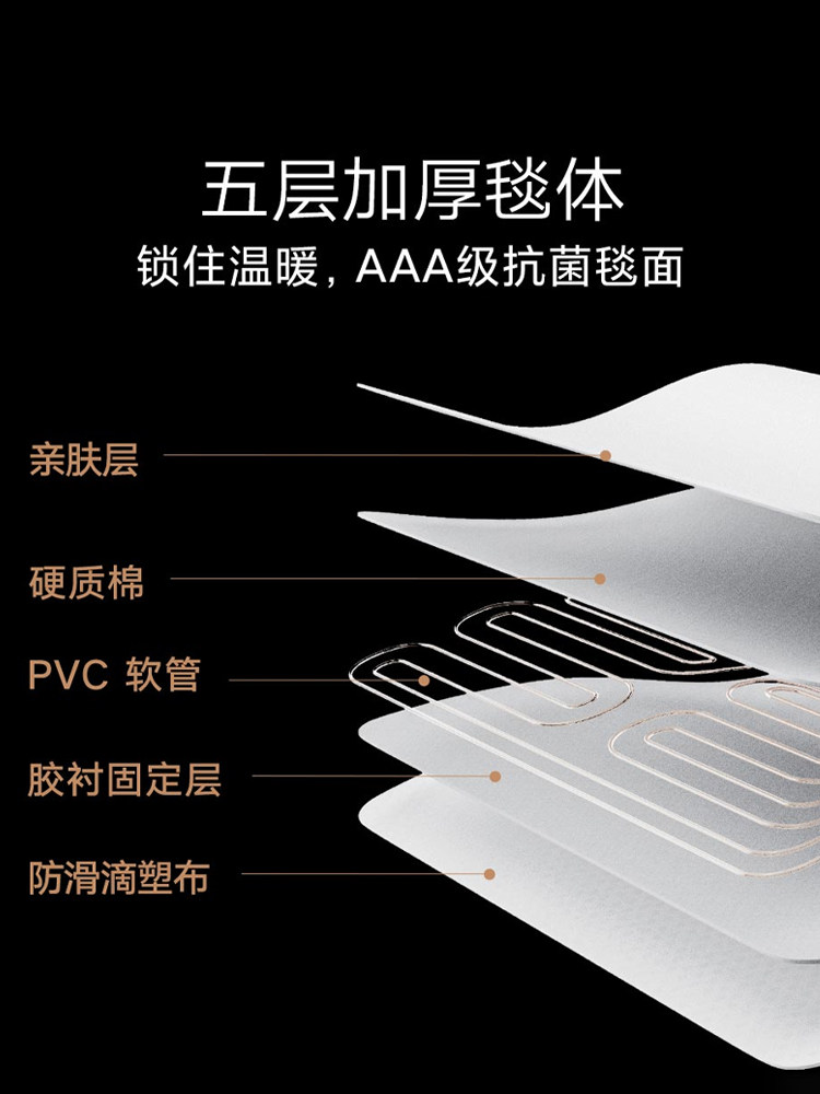 Xiaomi Mijia Smart Water Heating Blanket, Electric Blanket, Water Circulation Water Heating Electric Mattress, Double Size, Comfortable, Fast Heating, Energy Saving