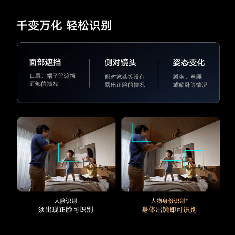 Xiaomi Smart Camera 4 Zoom Version for Home Indoor 4K Ultra-Clear Video Recording with Human Identity Recognition and Dynamic Tracking