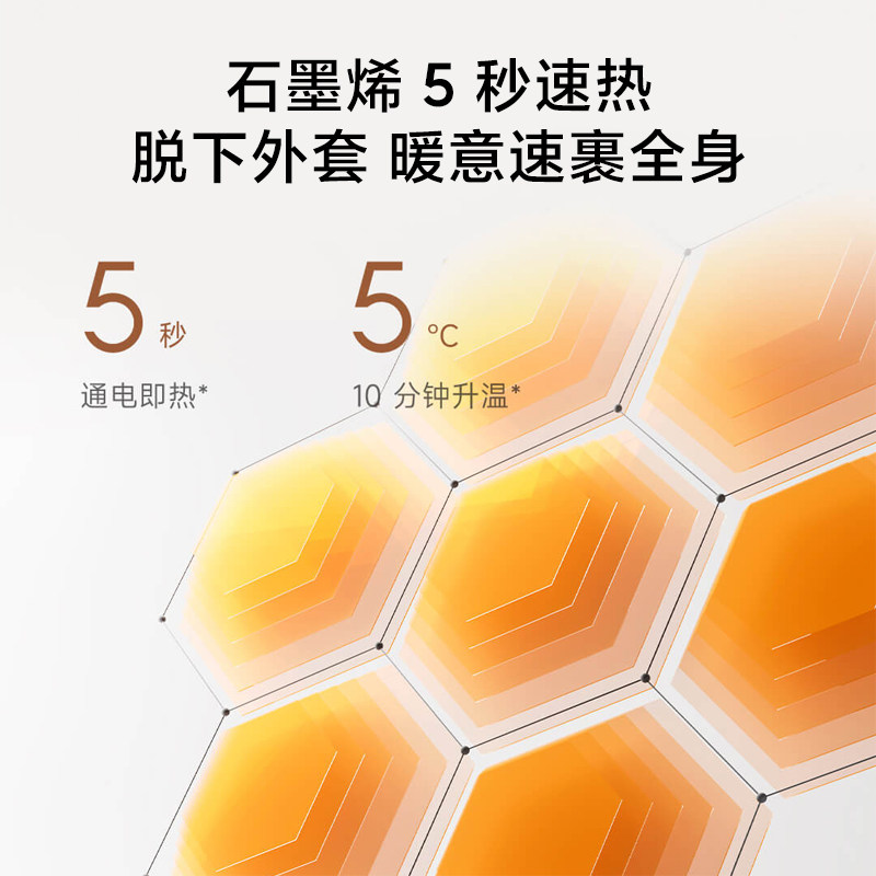 Xiaomi Mijia Graphene Baseboard Electric Heater 2 Humidifying Version Home Energy-Saving Graphene Heater Fan