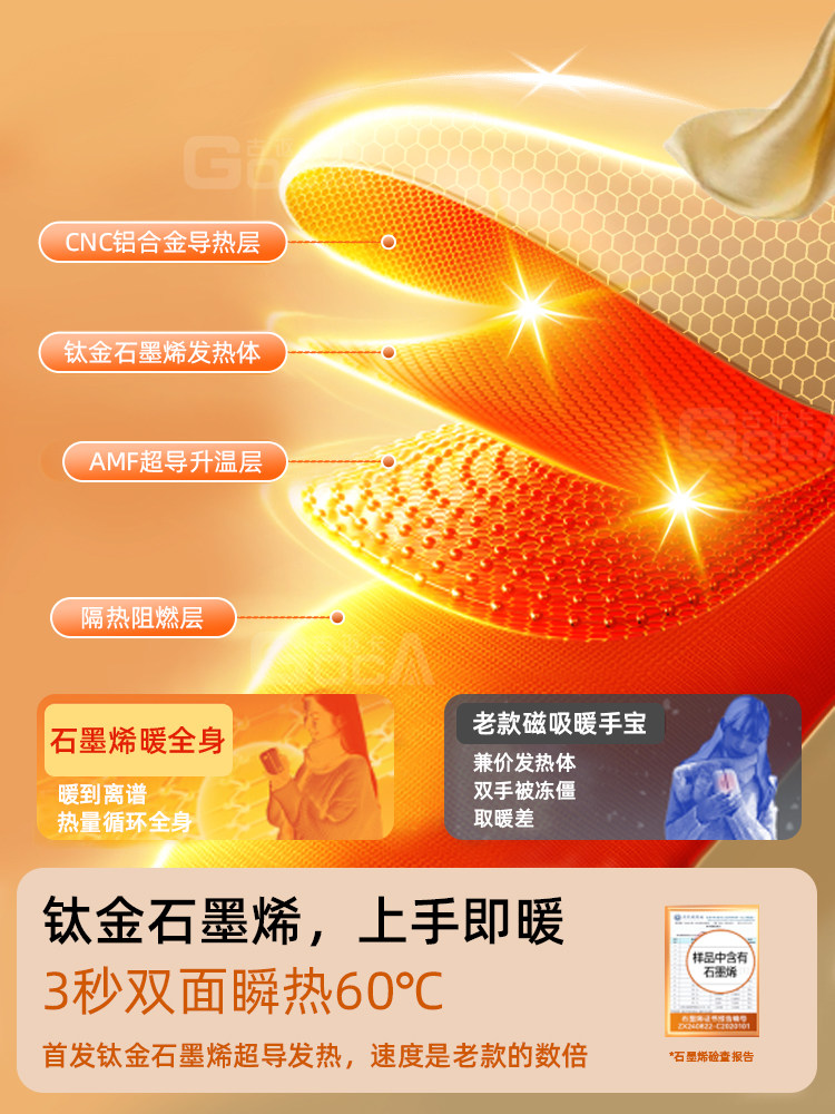 2025 New Model Rechargeable Hand Warmer 2-in-1 Magnetic Suction for Girls, Explosion-Proof Hand Warmer for Boys, Gift for Students and Children, Portable USB Hot Water Bottle, Handheld Heating Device for Winter