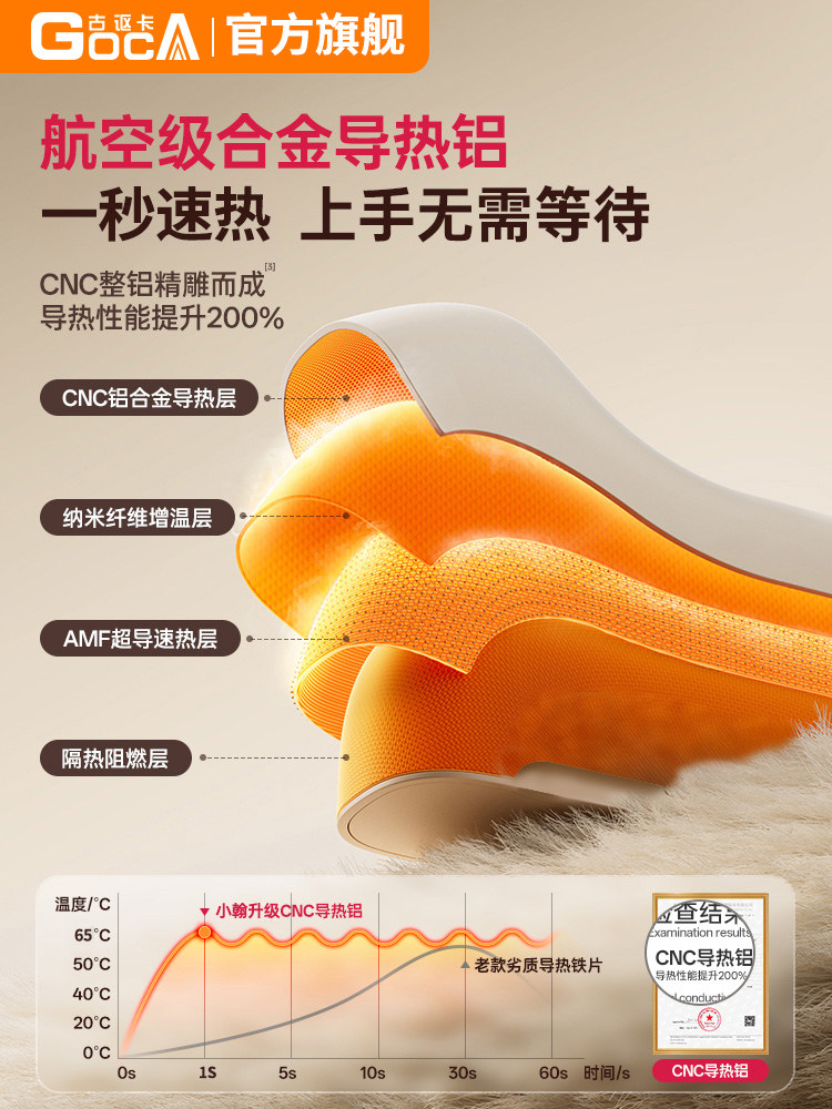 Double the Warmth]2025 New Model 3C Certified Hand Warmer with Magnetic Detachable Design, Two-In-One Handheld Self-Heating Student Hand Warmer, Gift for Girls, USB Rechargeable Mini Portable Device