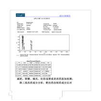 Substitut pour les ingrédients médicamenteux expérimentaux par rapport à la détection de drogues par chromatographie liquide analytique de masse spectrométrie de masse effective addition de contrebande