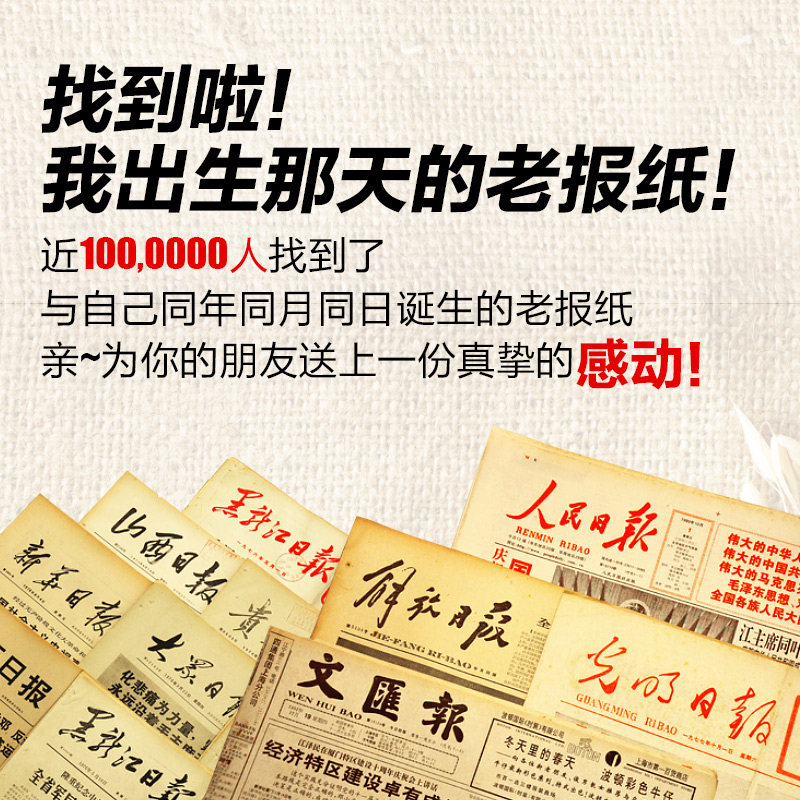 Birthday Newspaper Old Year Birth Day People Bright Date Custom Gift Boys Send Boyfriend Girls 