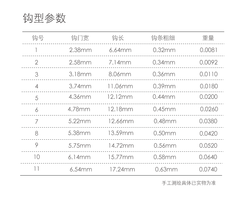 渔舵正品日本散装钛合金鱼钩