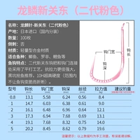 Pink [Scale Dragon Scale 2 Generation Shin Kong] 100