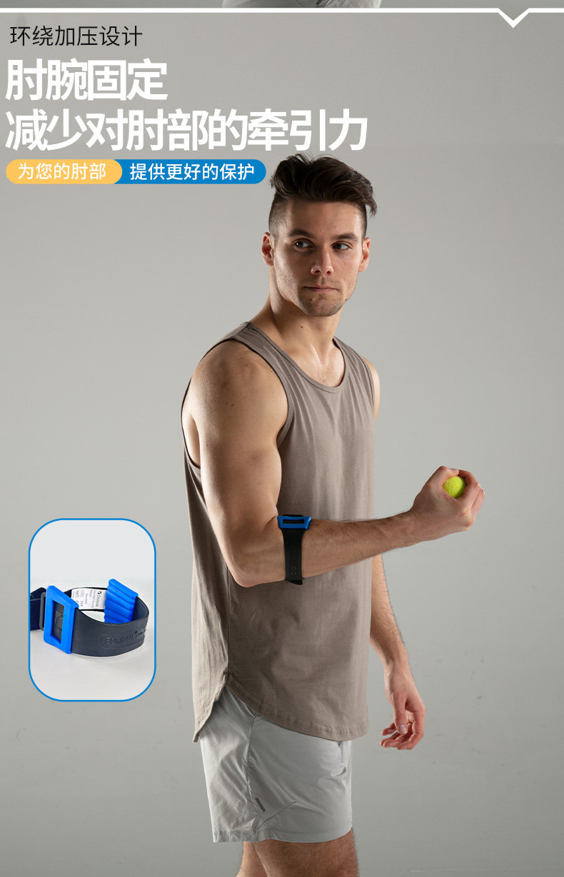 Formfit