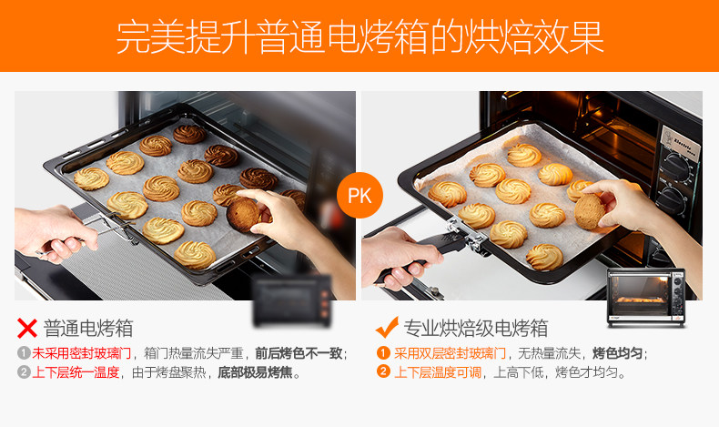 真正的专业烤箱PK_02.jpg