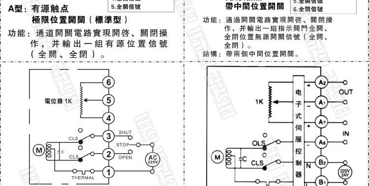 van bướm pvc Van bướm thông gió điện tùy chỉnh 
            DN400 van khí loại bỏ bụi thân thiện với môi trường khai thác van điều chỉnh thể tích khí thải nhiệt độ cao D941W-6 van bướm tay gạt inox 304 van bướm điều khiển điện tay quay