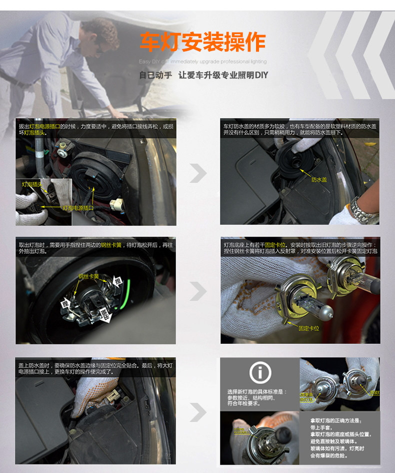 Osram Suitable for Honda Civic Accord Fit Lingpai Jade Crv Vezel Xrv Xenon Headlight Bulbs