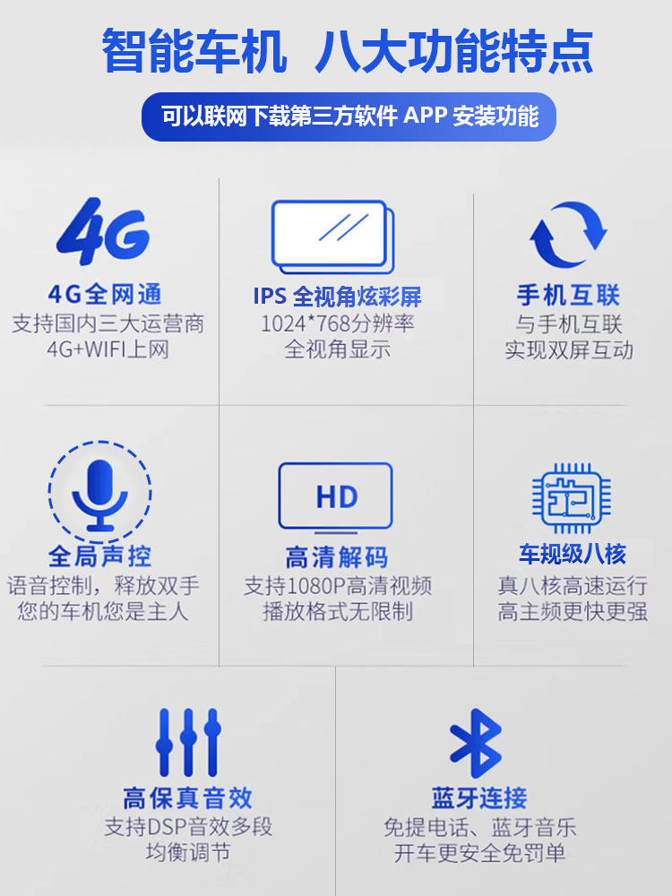 Suitable for Old Buick Regal Central Control Screen Navigation, Reversing Image All-In-One Machine, Android Display, Modified Central Control Large Screen