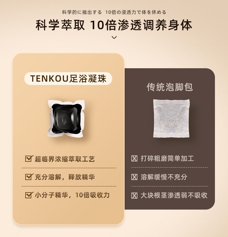 Ноги мешки ванной tnekou天工流仪驱寒暖足助眠 12重草本泡脚凝珠 30颗/罐