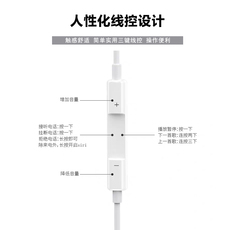 Проводные HiFi наушники 适用三星galaxy a73 a71