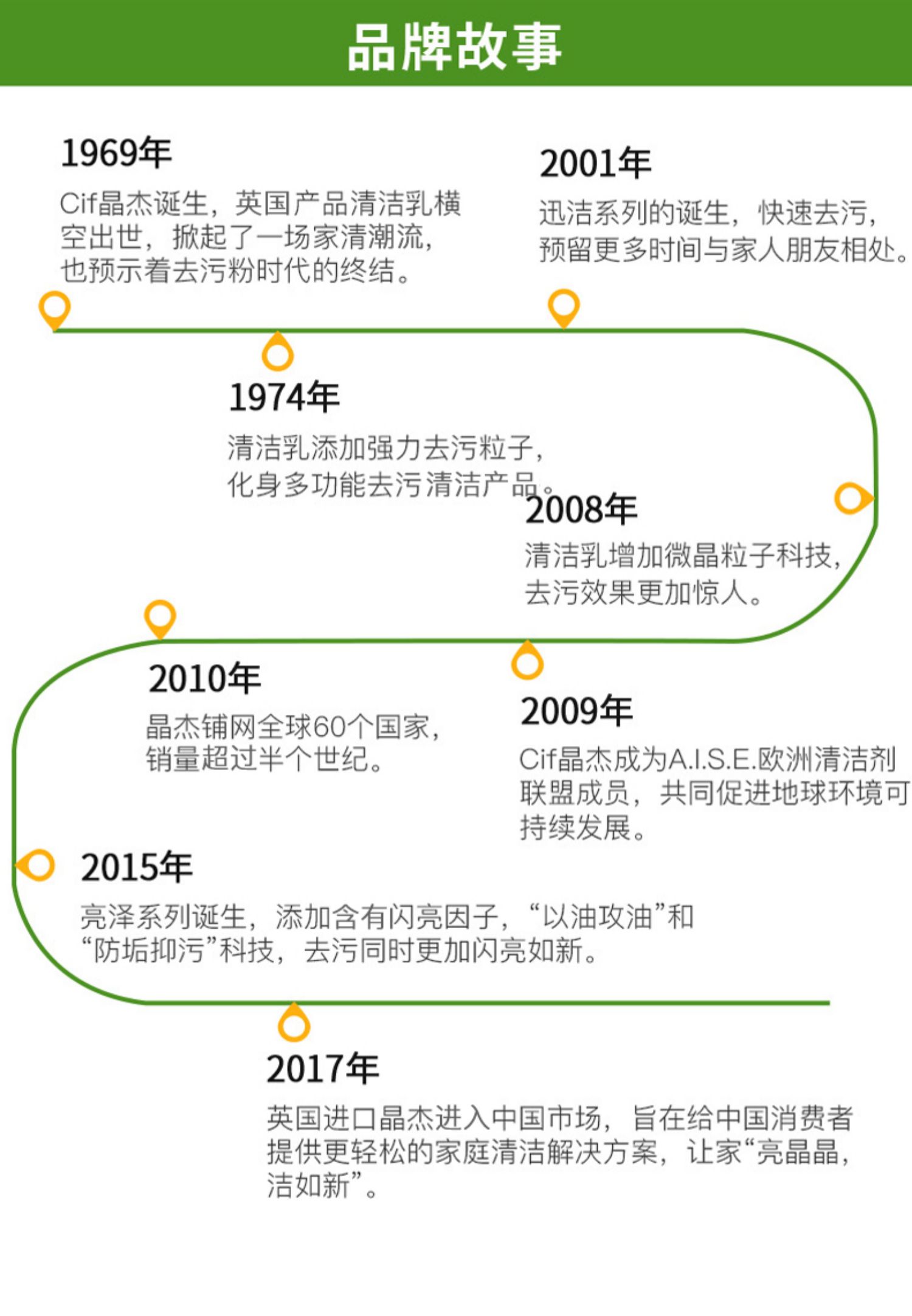 nước tẩy nhà vệ sinh cực mạnh Phòng tắm Jingjie 3 phòng tắm kho báu để quy mô chất tẩy nhà vệ sinh bẩn đến điểm vàng khử trùng chất tẩy rửa - Trang chủ viên tẩy lồng máy giặt