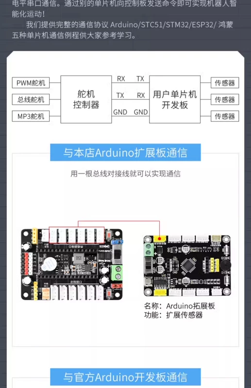 Zhongling stm32 ban phát triển 51 vi điều khiển Esp32 lõi bảng điều khiển bảng nối đa năng arduino lái điều khiển