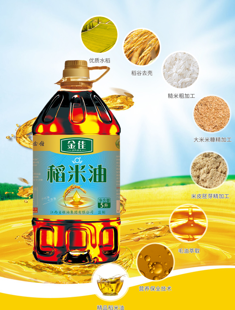 金佳 谷韵流香零度稻米油 5L 富含谷维素植物甾醇 图10