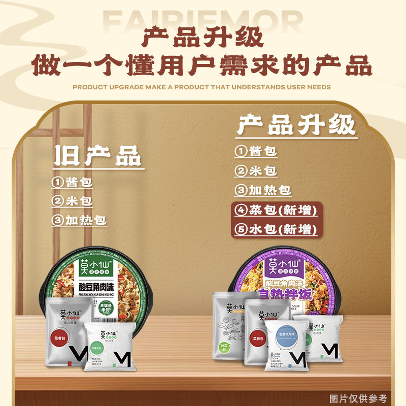 Mo Xiaoxian Self-Heating Rice Dry Mix Meal, Convenient Instant Food, Large Portion Self-Heating Rice, No-Cook Late-Night Snack, Ready-To-Eat Food