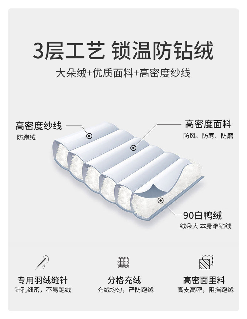 雅鹿 儿童 薄款羽绒服 90%白鸭绒 图6