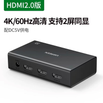 Greenlink HDMI splitter split screen 4k high definition 90804 90806