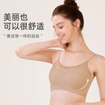 Lingerie Female small breasts gathered to receive the auxiliary milk No steel ring thin in summer One-piece without mark and anti-walking optical network yarn bra fine