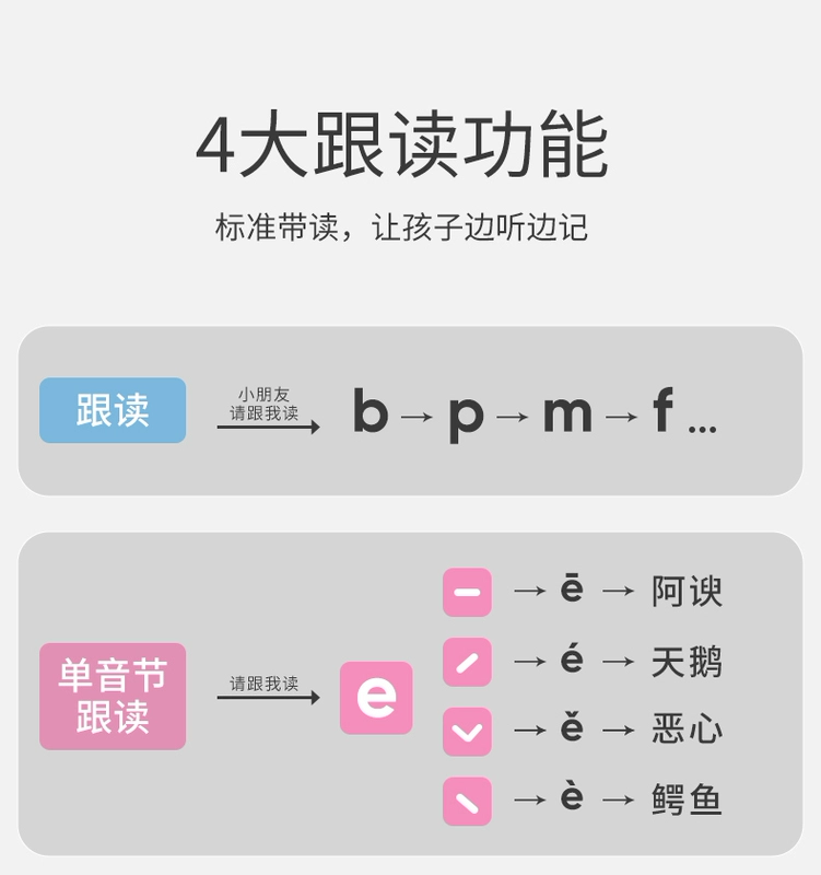 điểm lớp Pinyin chính tả đào tạo vật trẻ nhỏ tụ đọc âm thanh âm mầm non máy học tập