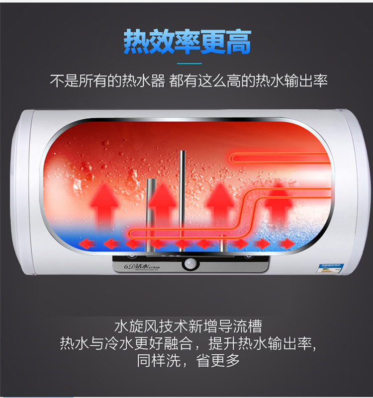 máy nước nóng gián tiếp Máy nước nóng điện tiết kiệm năng lượng Máy nước nóng lưu trữ nước loại nhanh nhiệt hộ gia đình phòng tắm vòi sen tắm 80 lít 4060 - Máy đun nước bình nóng lạnh loại nào tốt