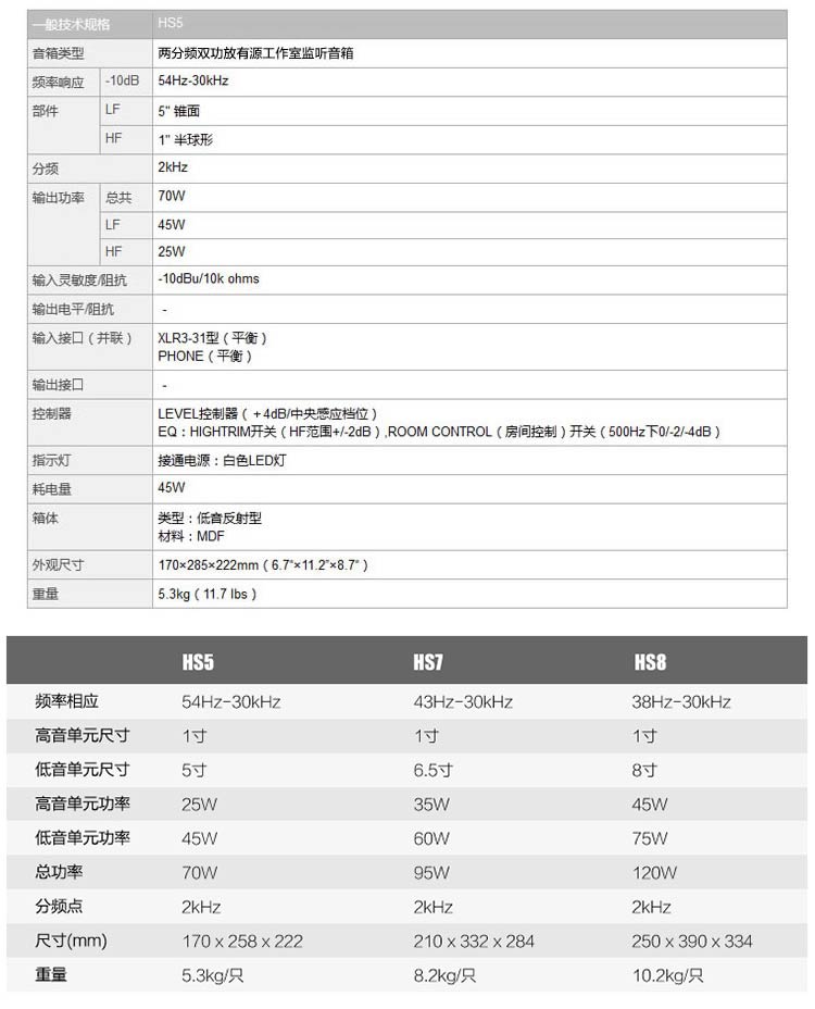 Loa hoạt động ghi âm nâng cao Yamaha / Yamaha HS5I / HS7I / HS8I (đơn) - Loa loa loa harman kardon onyx studio 3