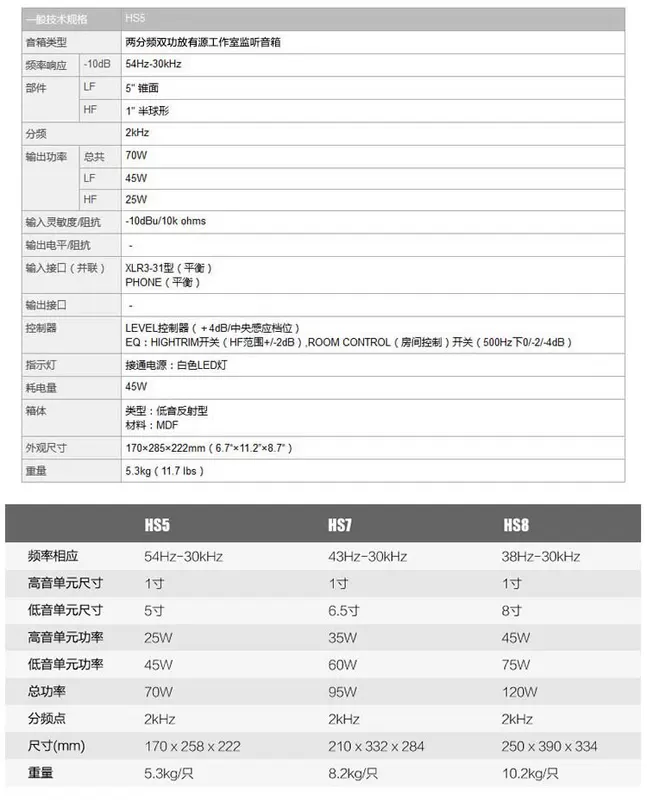 Loa hoạt động ghi âm nâng cao Yamaha / Yamaha HS5I / HS7I / HS8I (đơn) - Loa loa