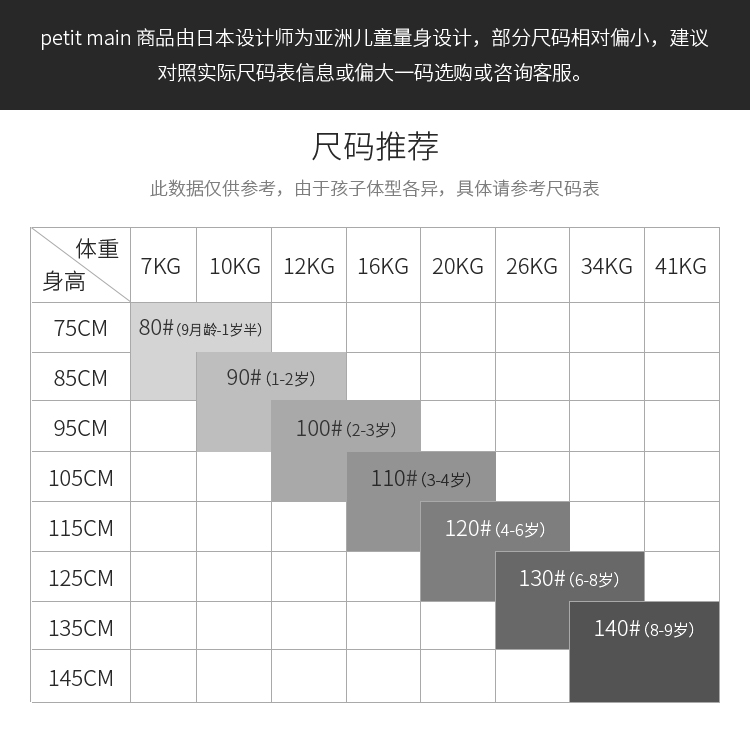 日本童装人气王 petitmain 儿童纯棉短袖T恤 图10