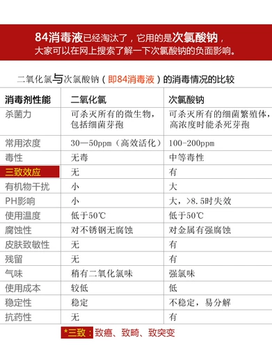 Фишерман рекомендует Huaxing'an к диоксидной хлорохроме, рыбная аквариума аквариум -аквариум дезинфекция аквариум -аквариума стерилизации.