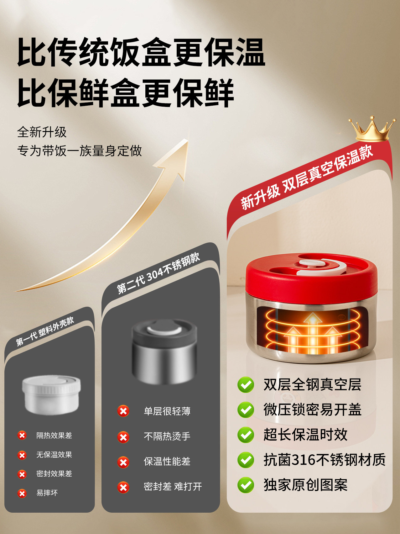 Extra-Long 24-Hour Vacuum Insulated Lunch Box 316 Stainless Steel Insulated Container 2025 New Model for Office Workers to Carry Meals