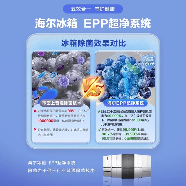 Haier BCD-516WGHTDB9GPU1 ultra-thin zero-embedded household air-cooled refrigerator level 1