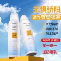 Sensitive whitening and refreshing without greasy isolation of UV rays of Little Blue Tube Sunscreen Spray