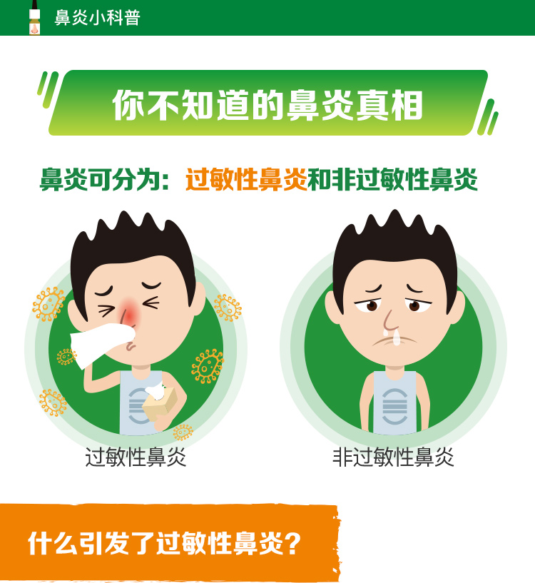 雷诺考特 布地奈德鼻喷雾剂 120喷 治疗过敏性鼻炎 图5