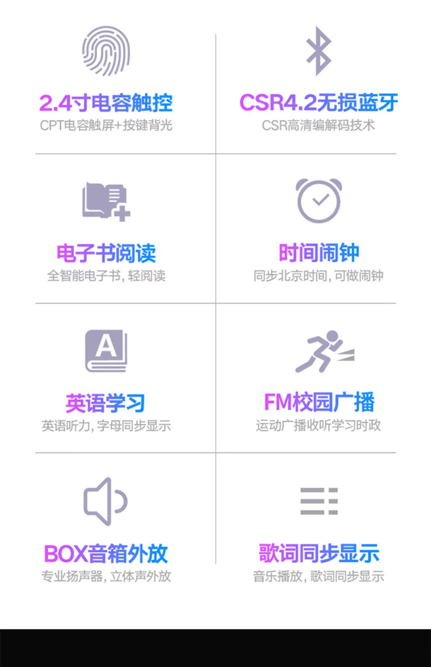 máy nghe nhạc hỗ trợ bluetooth Amoi lossless Máy nghe nhạc MP3 Âm nhạc Bluetooth MP5 Walkman MP4 Sách điện tử mô hình lớn dành cho nữ - Máy nghe nhạc mp3 máy nghe nhạc jvj
