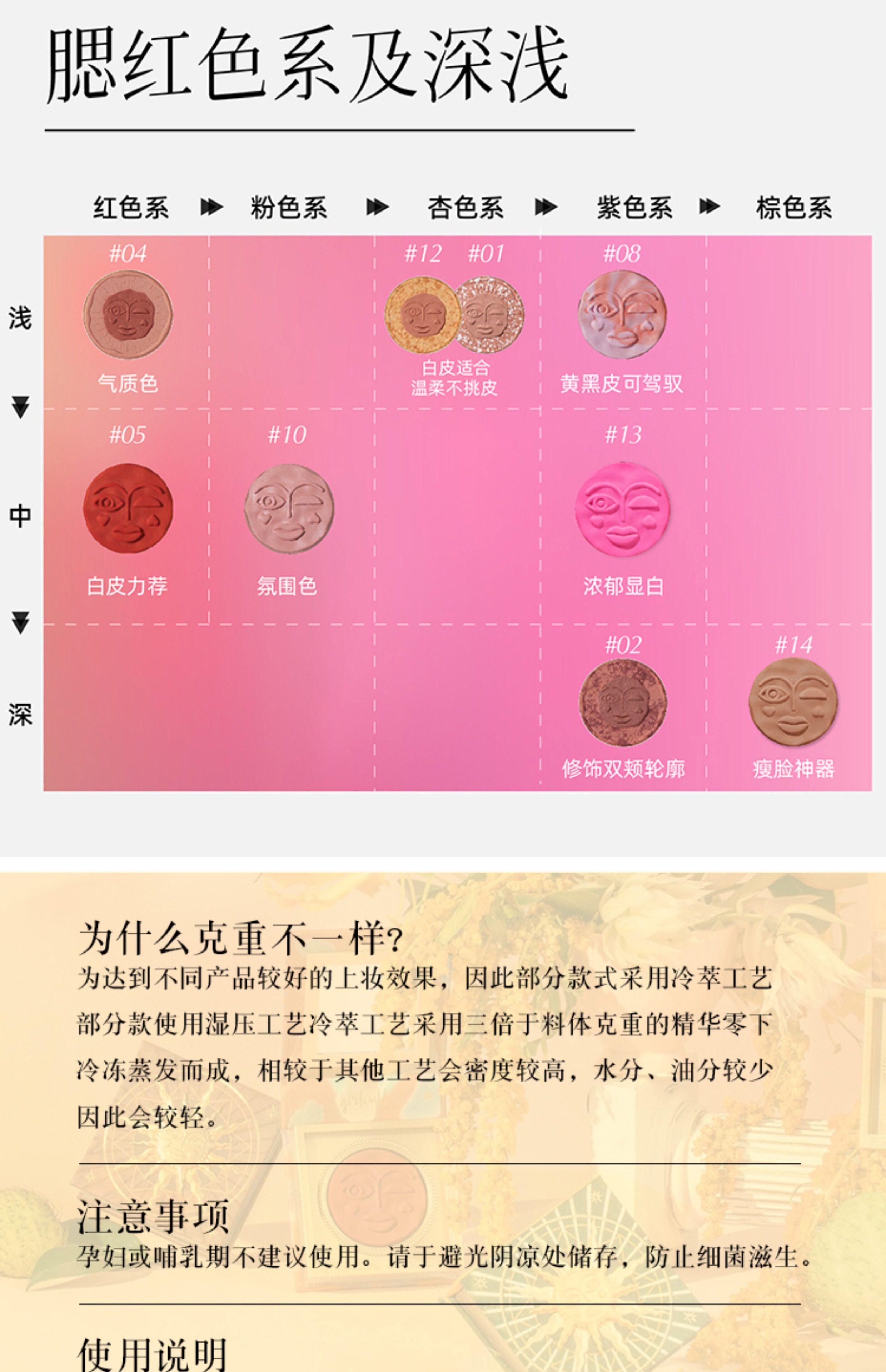 Румяна girlcult情绪腮红fuwa福娃惚高光哑光修容新款显白自然裸妆膨胀色